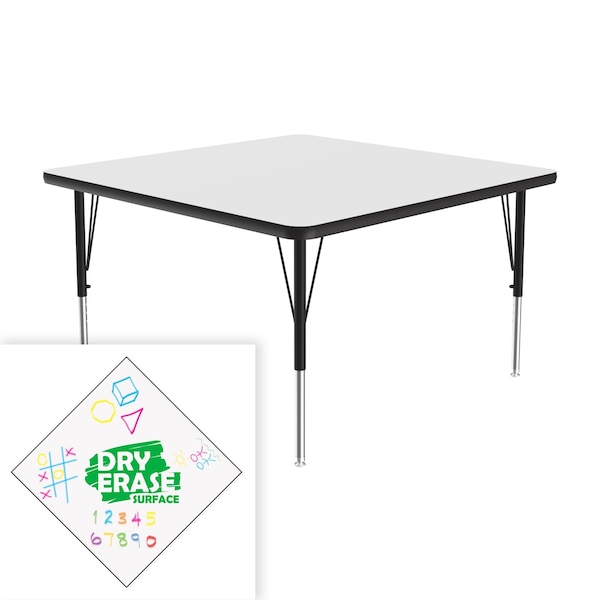 High Pressure Top Activity Tables